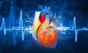 Cardiac Profile (Premium)